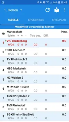 VfL Bardenberg android App screenshot 3